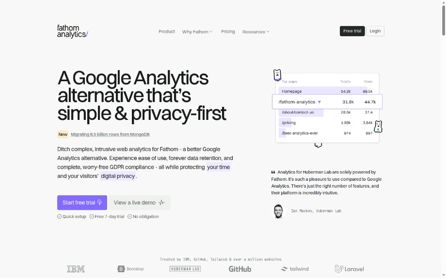 The Fathom Analytics homepage above the fold, the subject of teardown #004