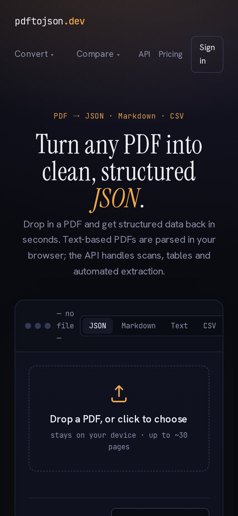 pdftojson.dev on a phone: the wordmark on one row, then Convert, Compare, API, Pricing and a bordered Sign in box that wraps onto two lines on a second row; a gold eyebrow; a three-line headline; a four-line subhead; and the top of the converter card, where the words no file are stacked in three short lines beside format tabs reading JSON, Markdown, Text and CSV, above a dashed box reading Drop a PDF, or click to choose.