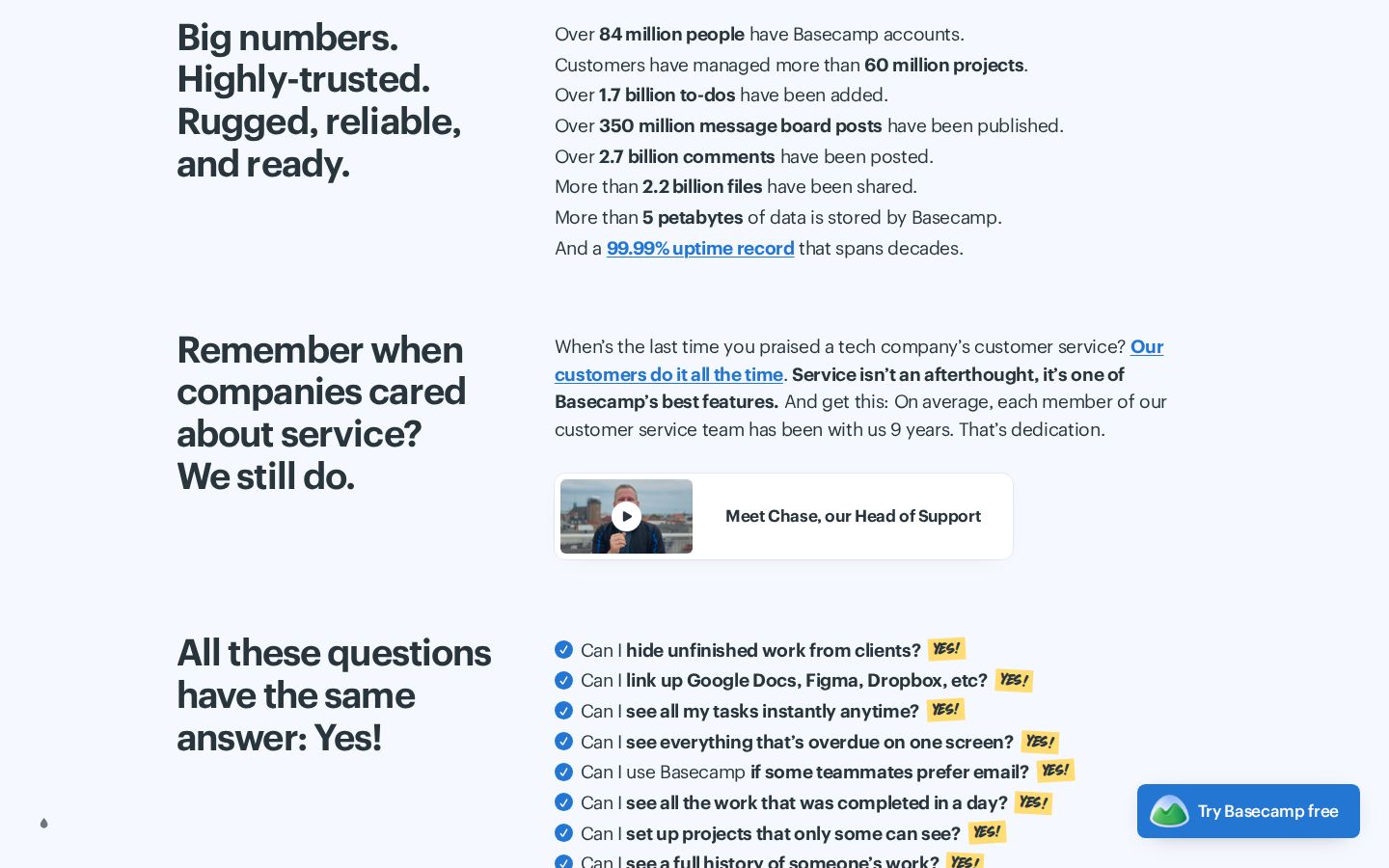 Basecamp big numbers section and customer service section with the Meet Chase video