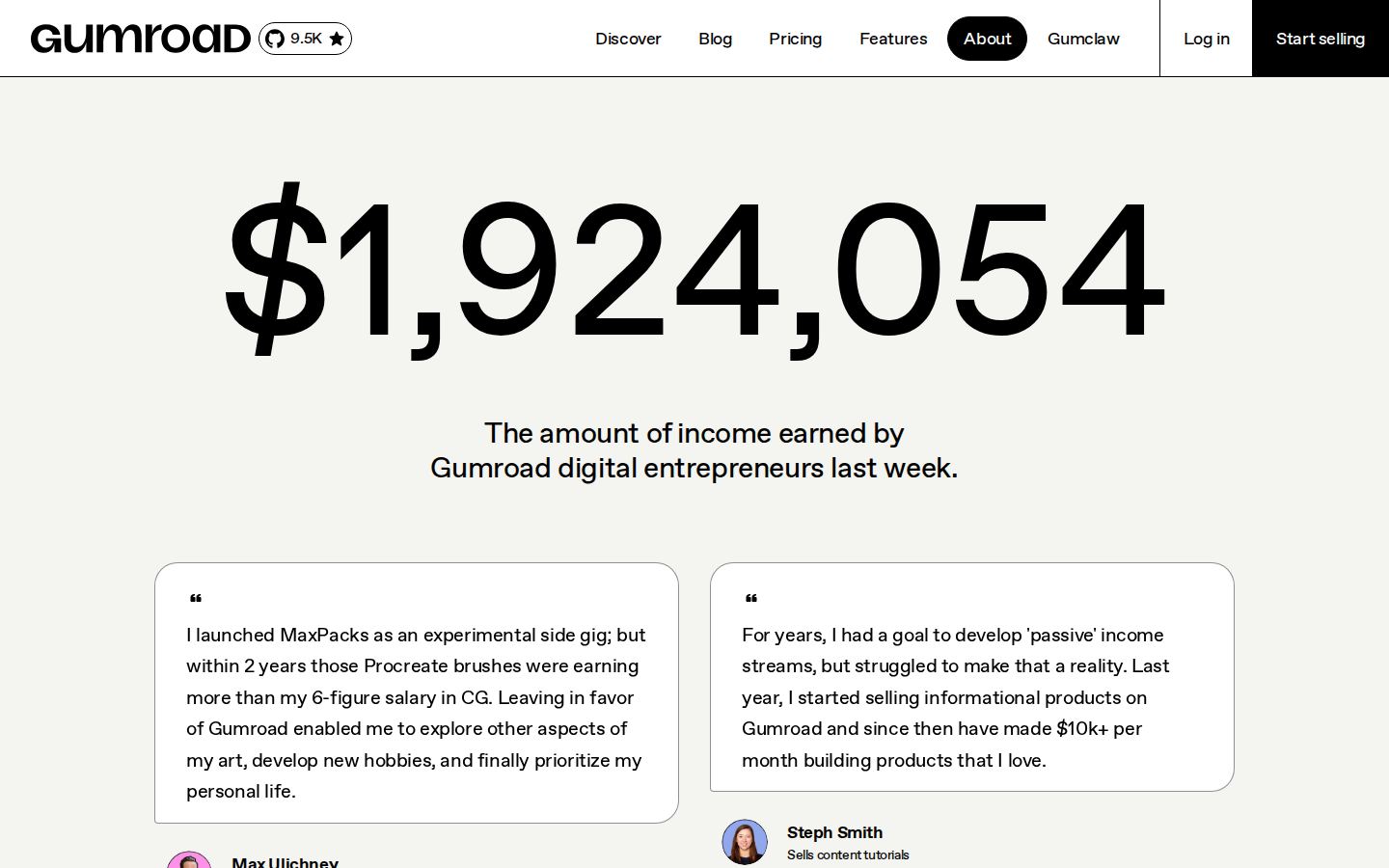 Gumroad social proof: $1,924,054 earned by creators last week, with testimonials